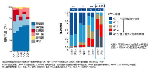 举例一项科技：人工智能