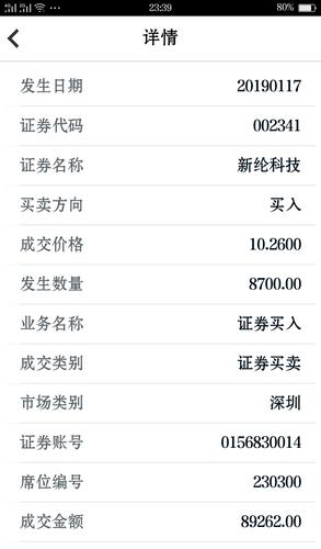 新纶科技股票分析与投资建议