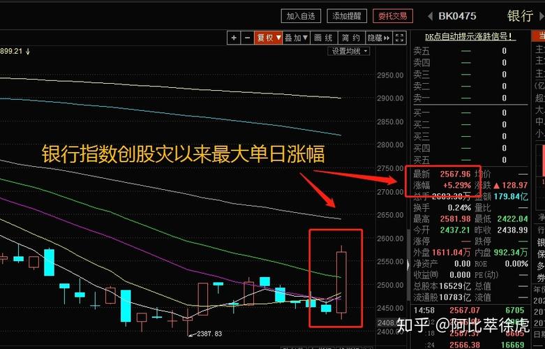 泰和科技股吧