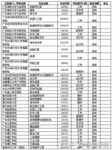 系列今日发布官方预热信息全面解读