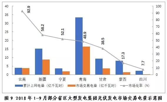 [新疆新闻联播]强信心 起好步 开新局 1至4月疆电外送电量同比增长8.