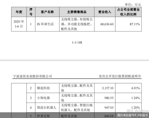 证券时报 官网,股票 上市公司 公告 新股