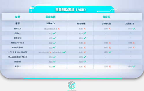 UnifiedQA 新SOTA,生成模型一统问答任务