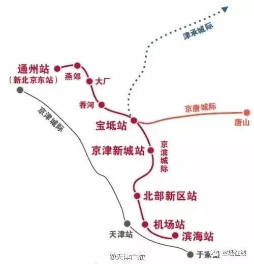 迎接新时代探索未来发展的路线图