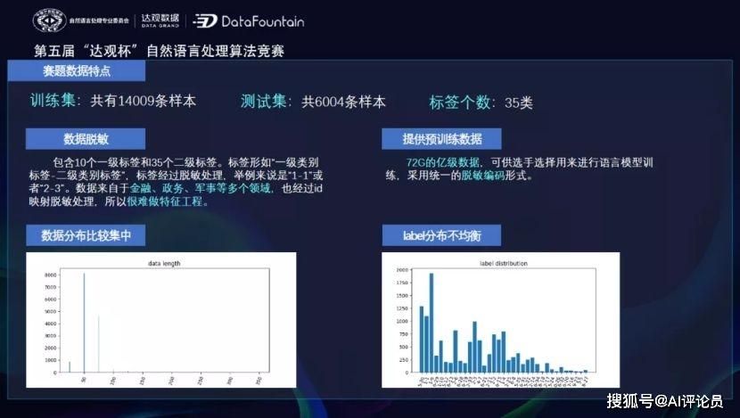 技术报告出炉！揭秘规模最大质量最高预训练数据集

教学目标
1.理解预训练数据集在机器学习和人工智能领域的重要性。
2.掌握评估数据集规模和质量的关键指标。
3.学会分析和解读技术报告中的数据和结论。
4.能够批判性地思考数据集的实际应用和潜在限制。

教材选择
-主要教材深度学习（IanGoodfellow,YoshuaBengio,andAaronCourville）
-辅助教材最新发布的技术报告揭秘规模最大质量最高预训练数据集
-在线资源相关学术论文、研究报告、行业分析文章

授课方式
1