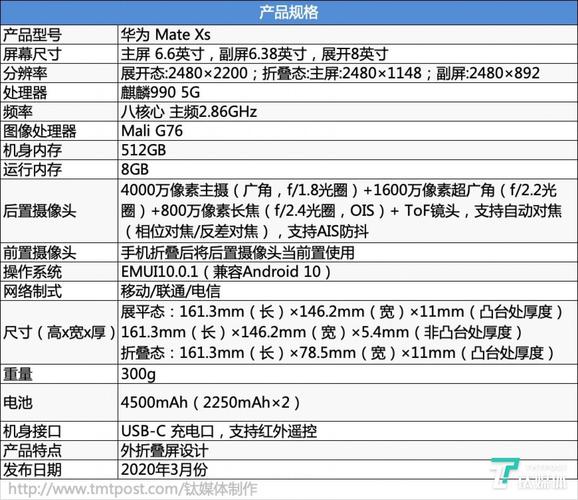 华为mate40pro参数详细参数