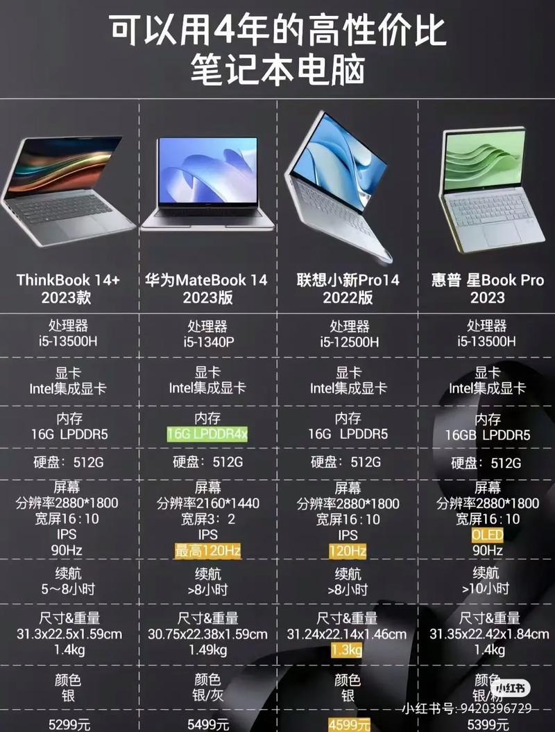 笔记本电脑品牌排行榜