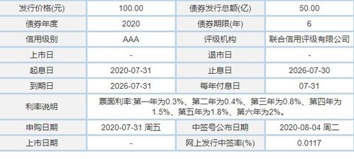 新能源汽车市场动态上市时间及价格分析