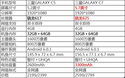 三星s20手机参数价格