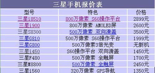 中关村手机配置报价大全解析