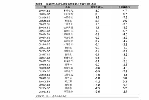 历史学家视角下的苹果公司产品价格演变与市场策略分析