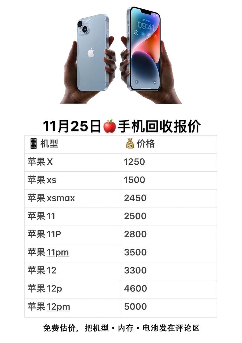 苹果手机价格大全2021价格表